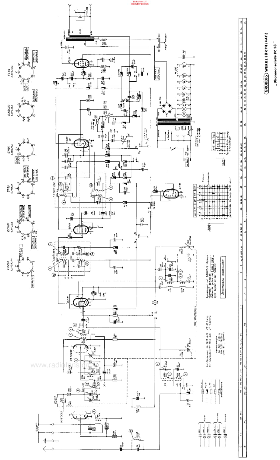 Grundig_PC58维修电路原理图.pdf_第3页