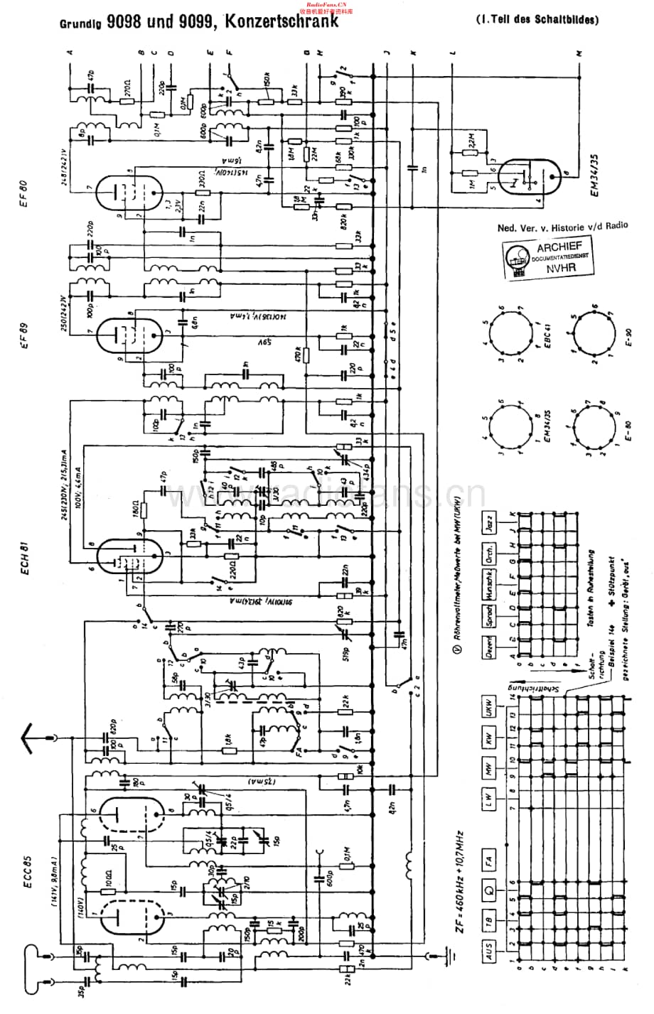 Grundig_9098维修电路原理图.pdf_第1页