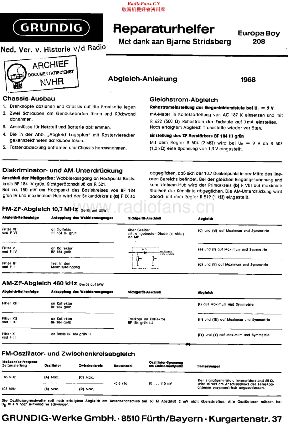 Grundig_EuropaBoy208维修电路原理图.pdf_第1页