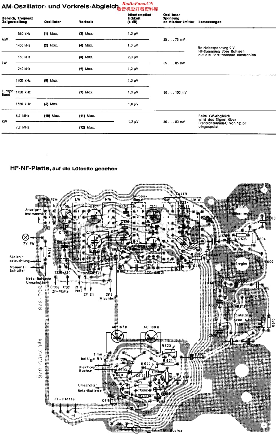 Grundig_EuropaBoy208维修电路原理图.pdf_第3页