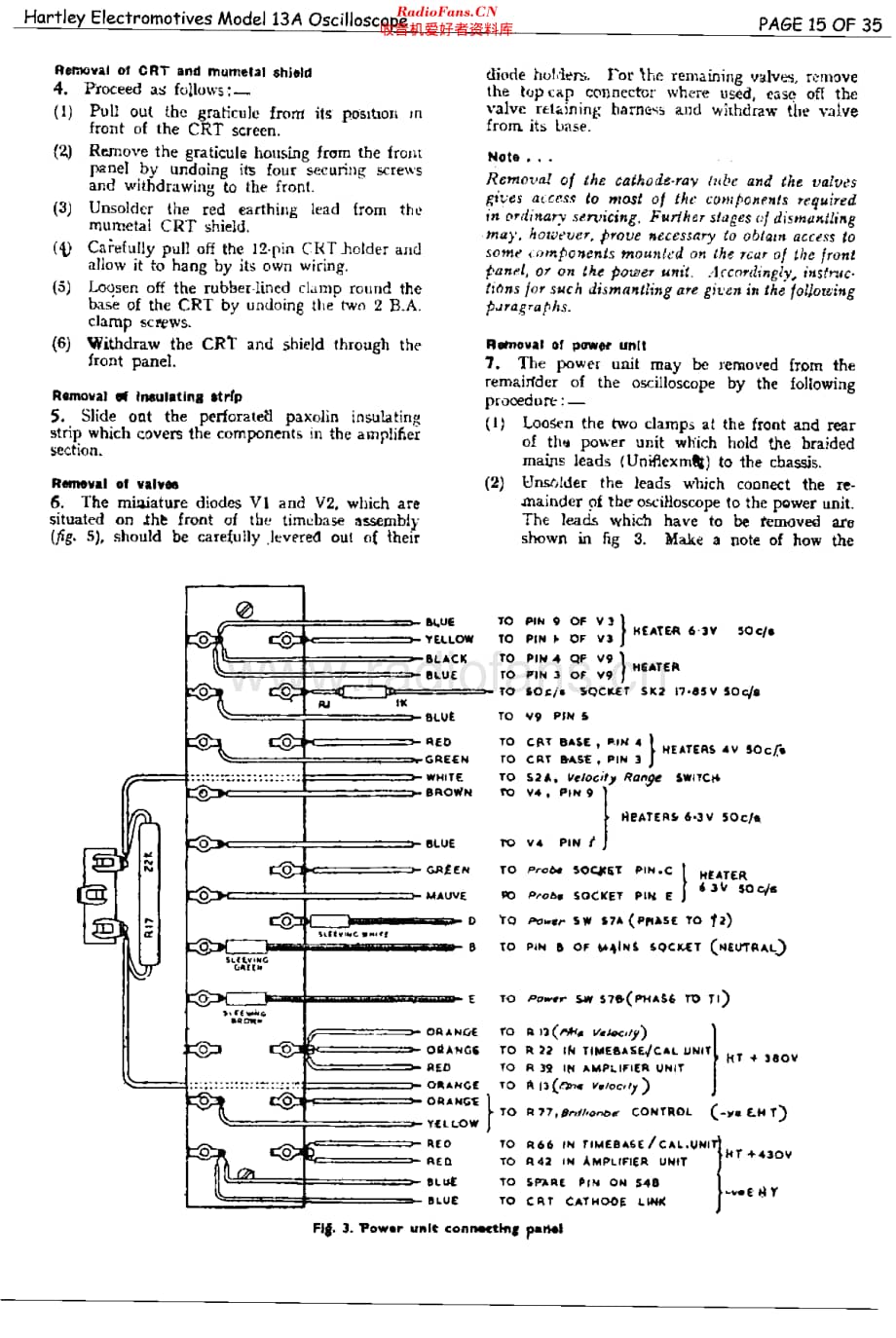 Hartley_13A维修电路原理图.pdf_第3页