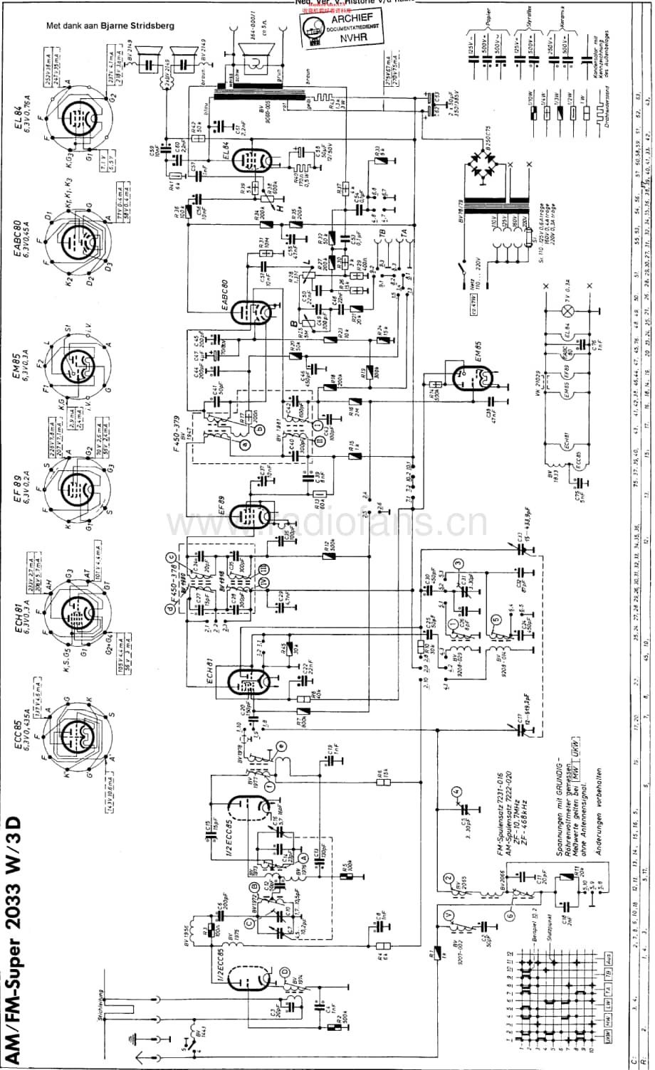 Grundig_2033W维修电路原理图.pdf_第1页