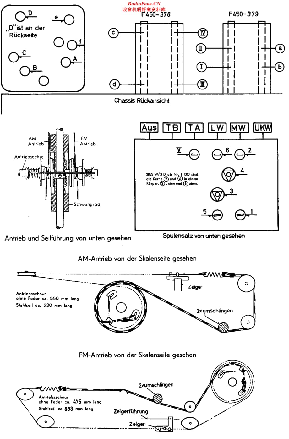 Grundig_2033W维修电路原理图.pdf_第3页