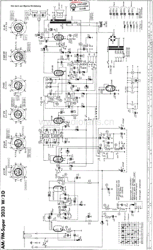 Grundig_2033W维修电路原理图.pdf