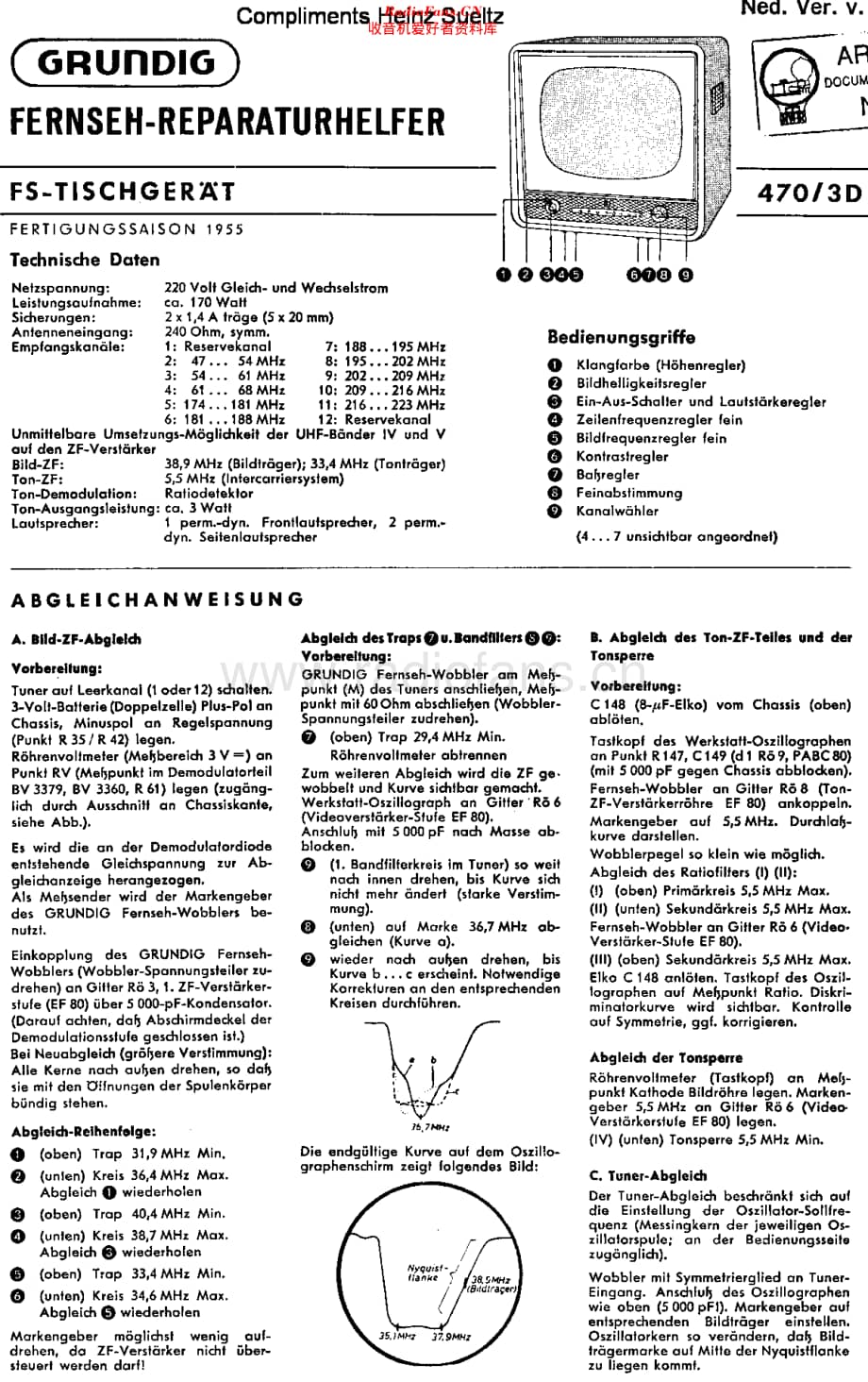 Grundig_470维修电路原理图.pdf_第1页