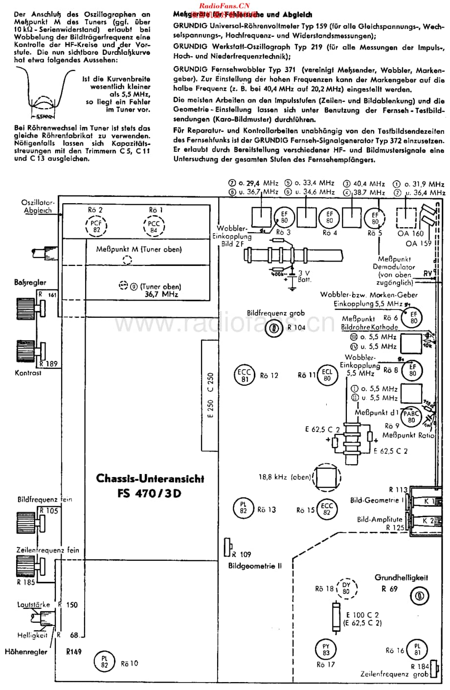 Grundig_470维修电路原理图.pdf_第2页