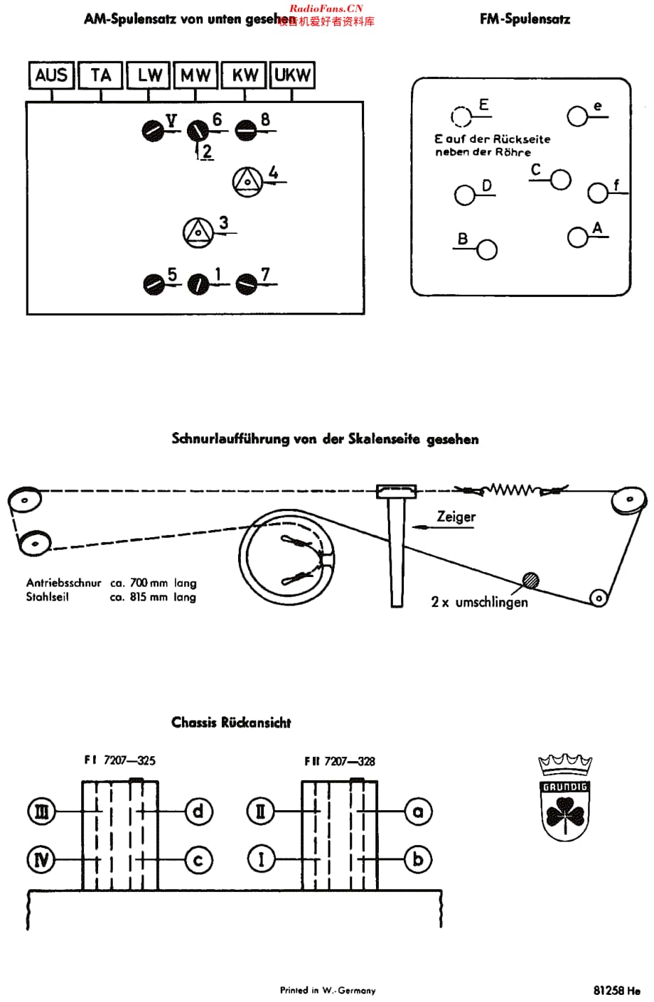 Grundig_3079Ph维修电路原理图.pdf_第3页