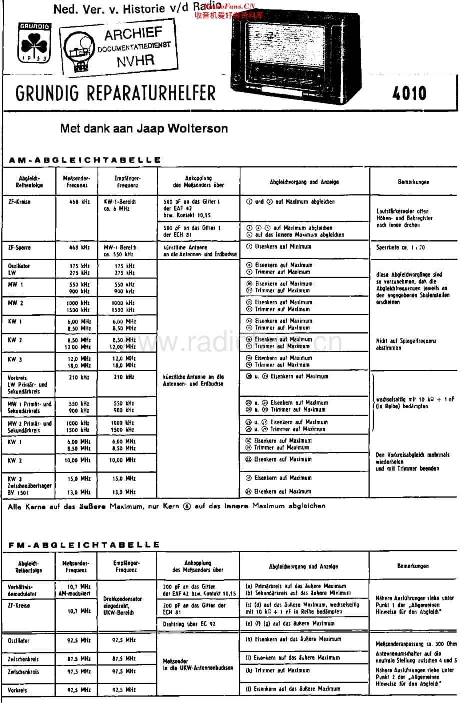 Grundig_4010W维修电路原理图.pdf_第1页