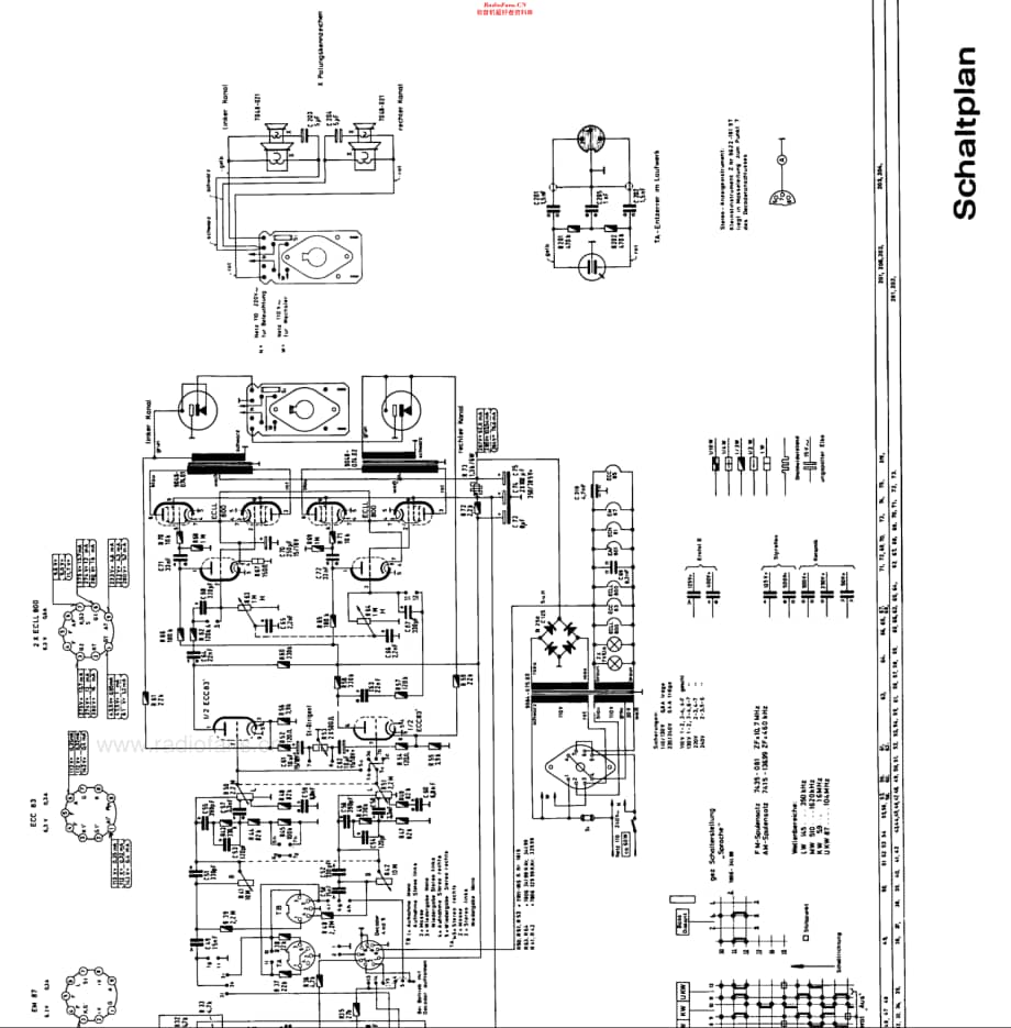 Grundig_KS550维修电路原理图.pdf_第3页