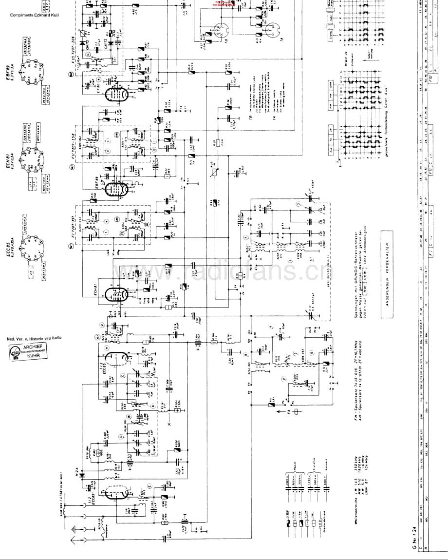 Grundig_4192维修电路原理图.pdf_第1页