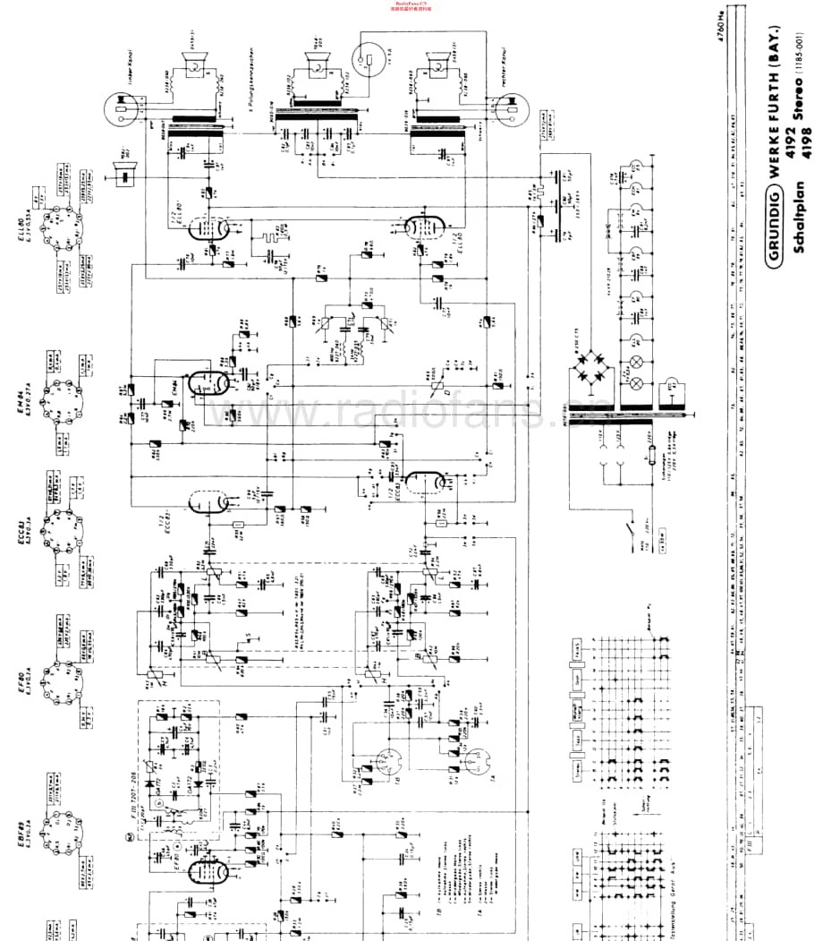 Grundig_4192维修电路原理图.pdf_第2页