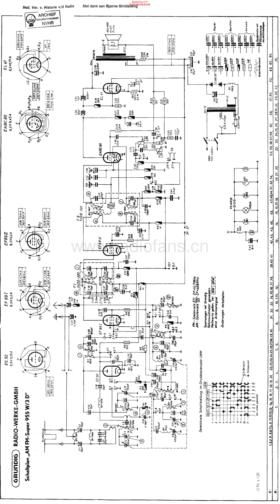 Grundig_955W维修电路原理图.pdf_第1页