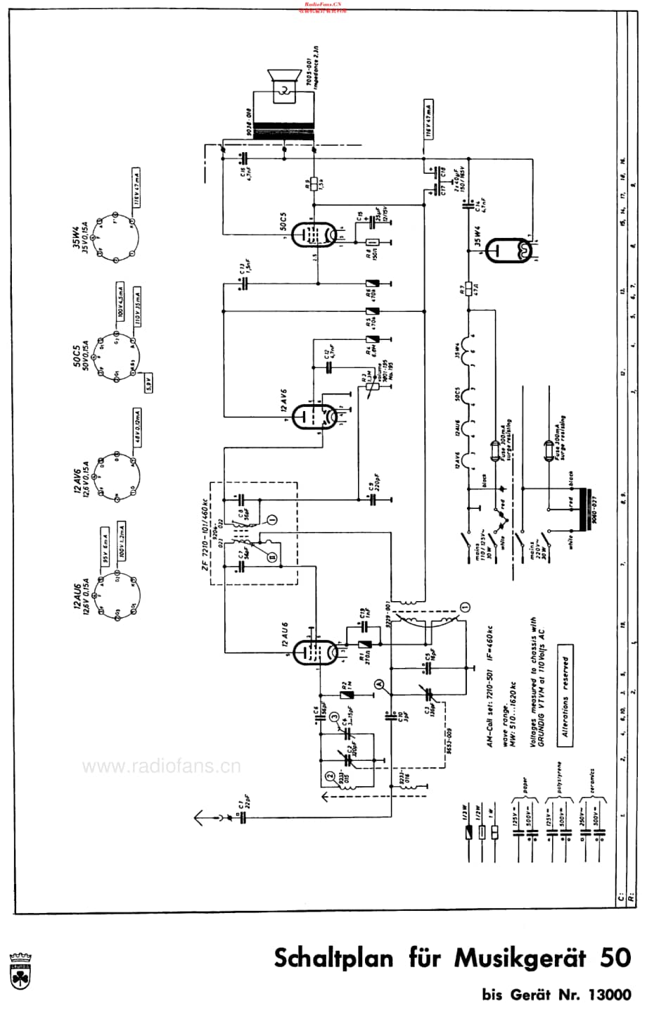 Grundig_50维修电路原理图.pdf_第2页