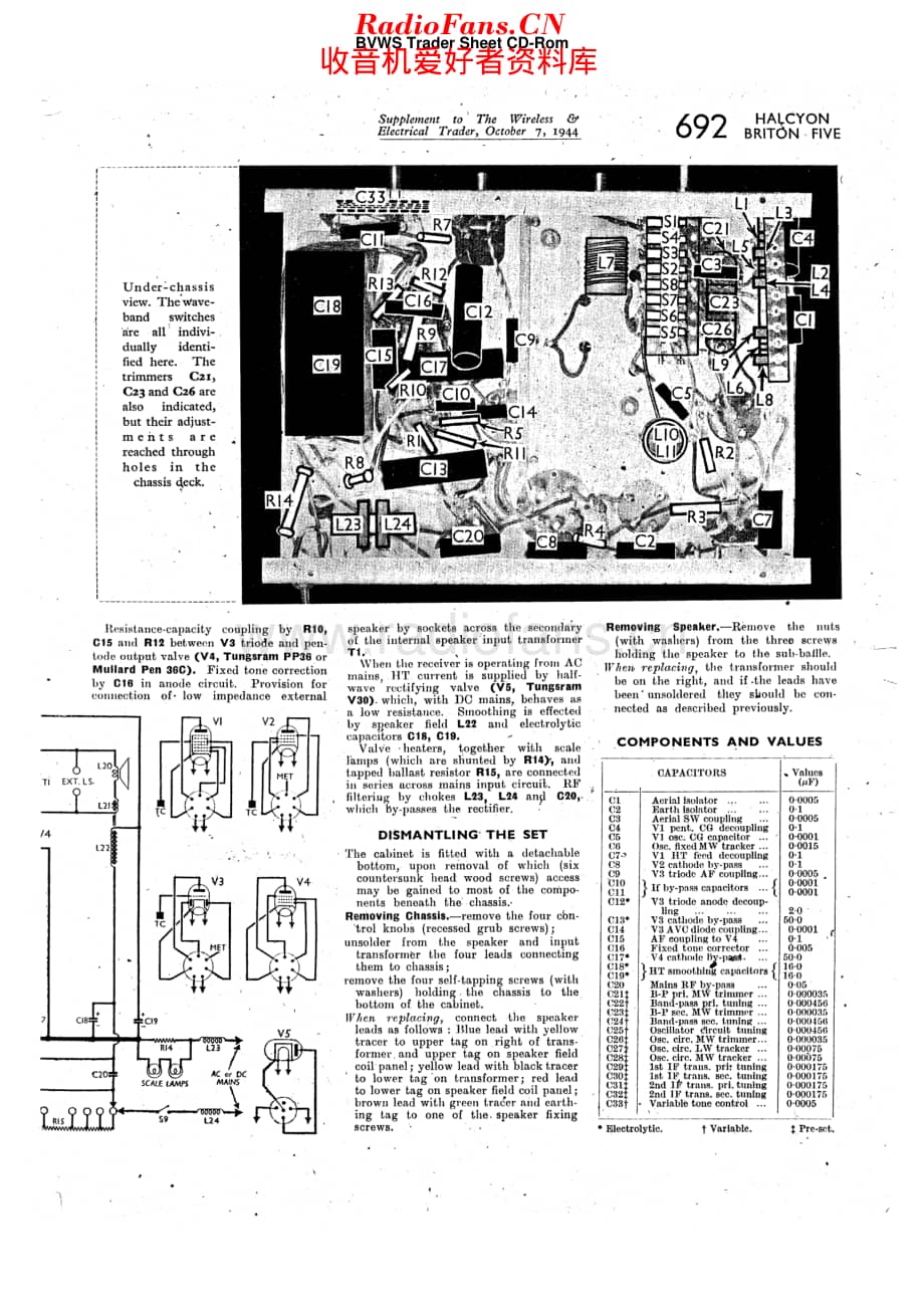 Halcyon_BritonFive维修电路原理图.pdf_第2页