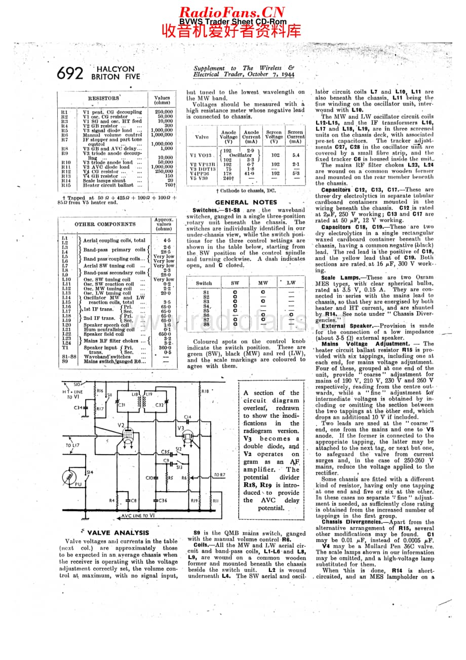 Halcyon_BritonFive维修电路原理图.pdf_第3页