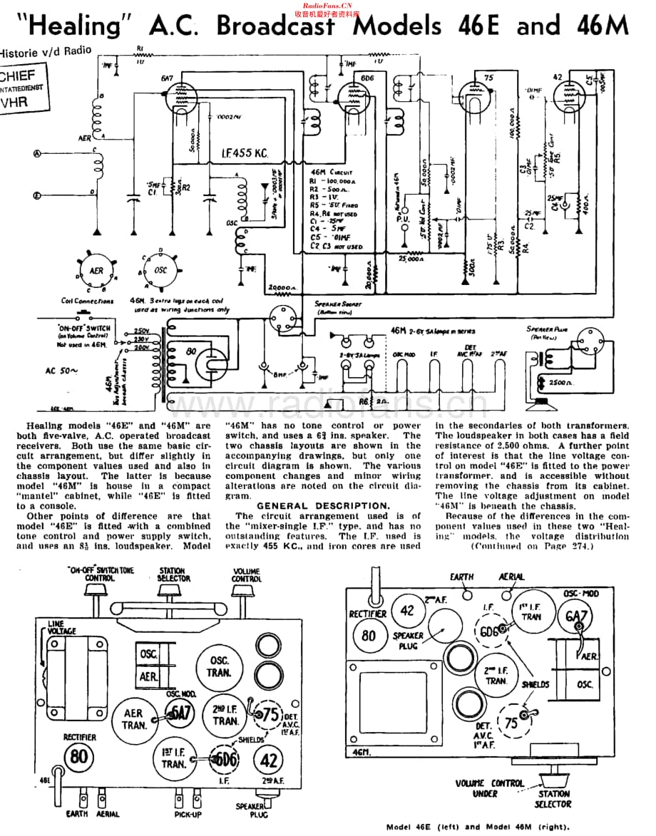 Healing_46E维修电路原理图.pdf_第1页