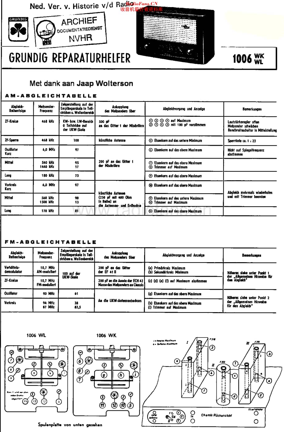 Grundig_1006WKH维修电路原理图.pdf_第1页