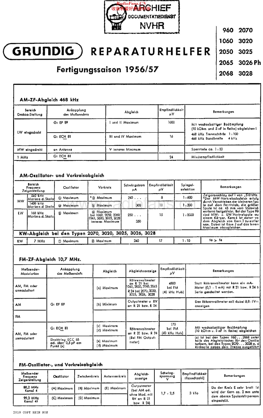 Grundig_2065维修电路原理图.pdf_第1页