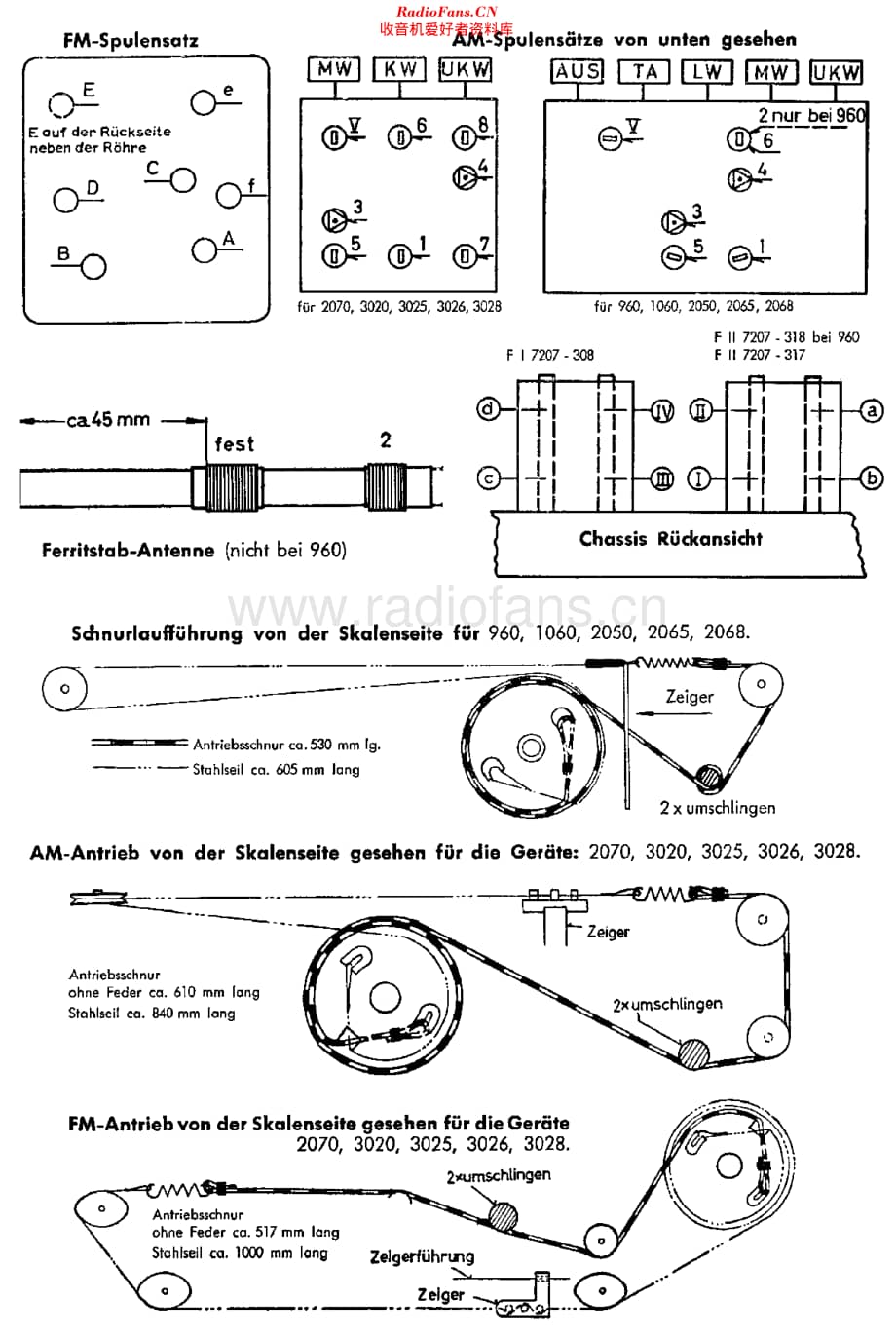 Grundig_2065维修电路原理图.pdf_第2页