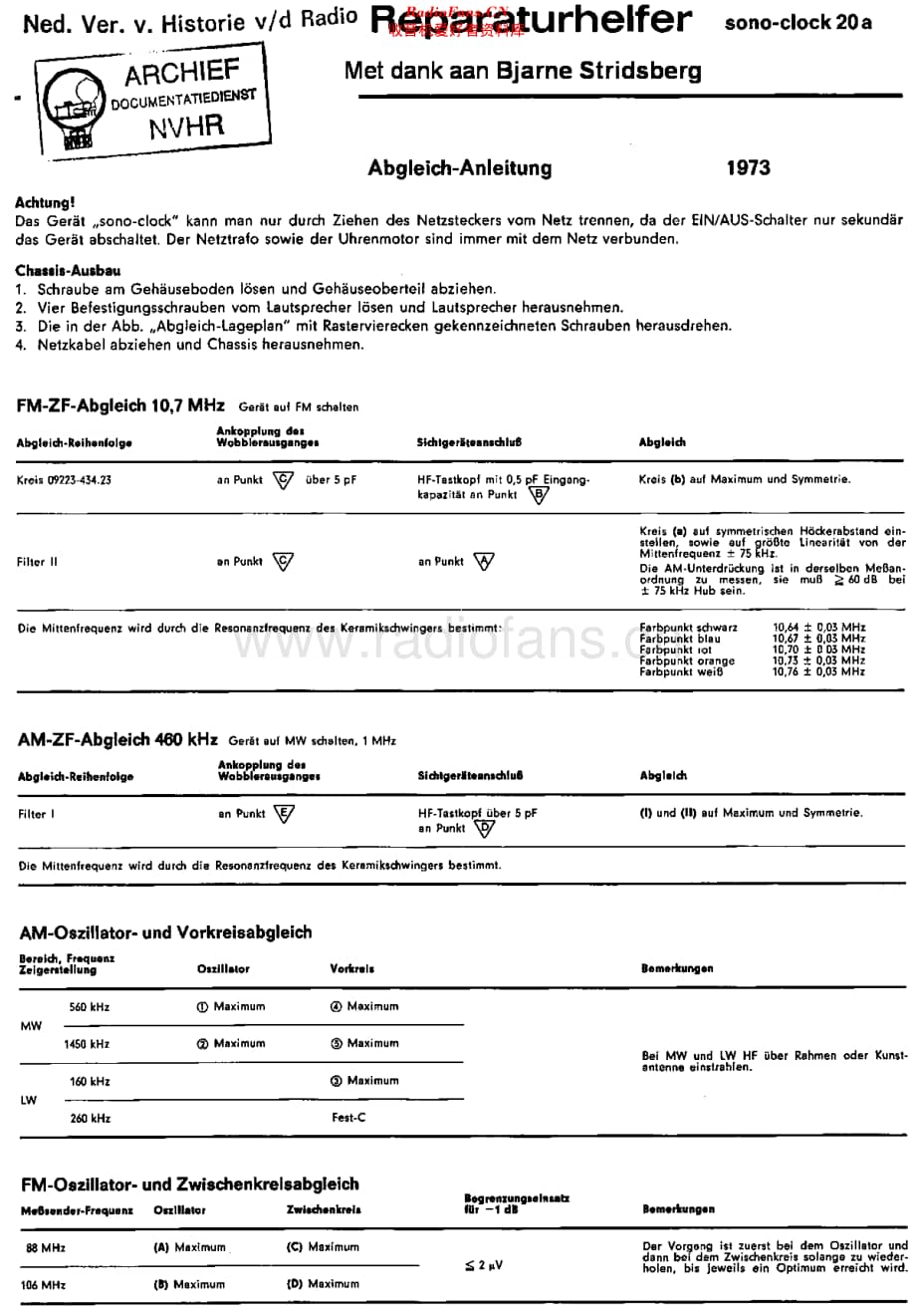 Grundig_SonoClock20维修电路原理图.pdf_第1页