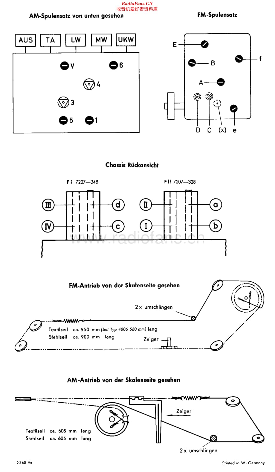 Grundig_SO1维修电路原理图.pdf_第2页