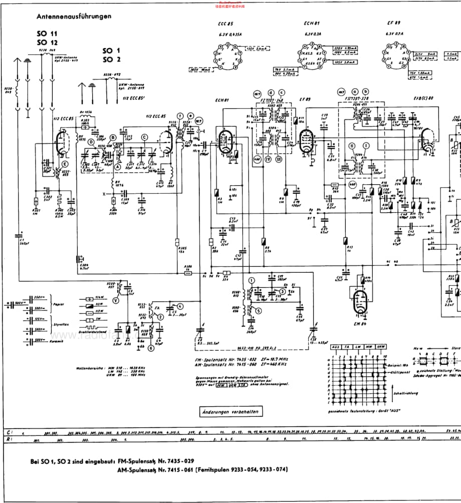 Grundig_SO1维修电路原理图.pdf_第3页