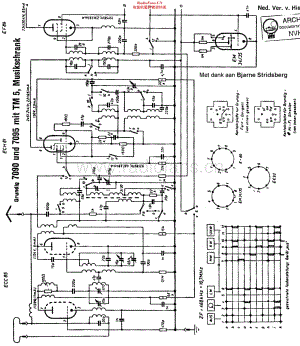 Grundig_7090维修电路原理图.pdf