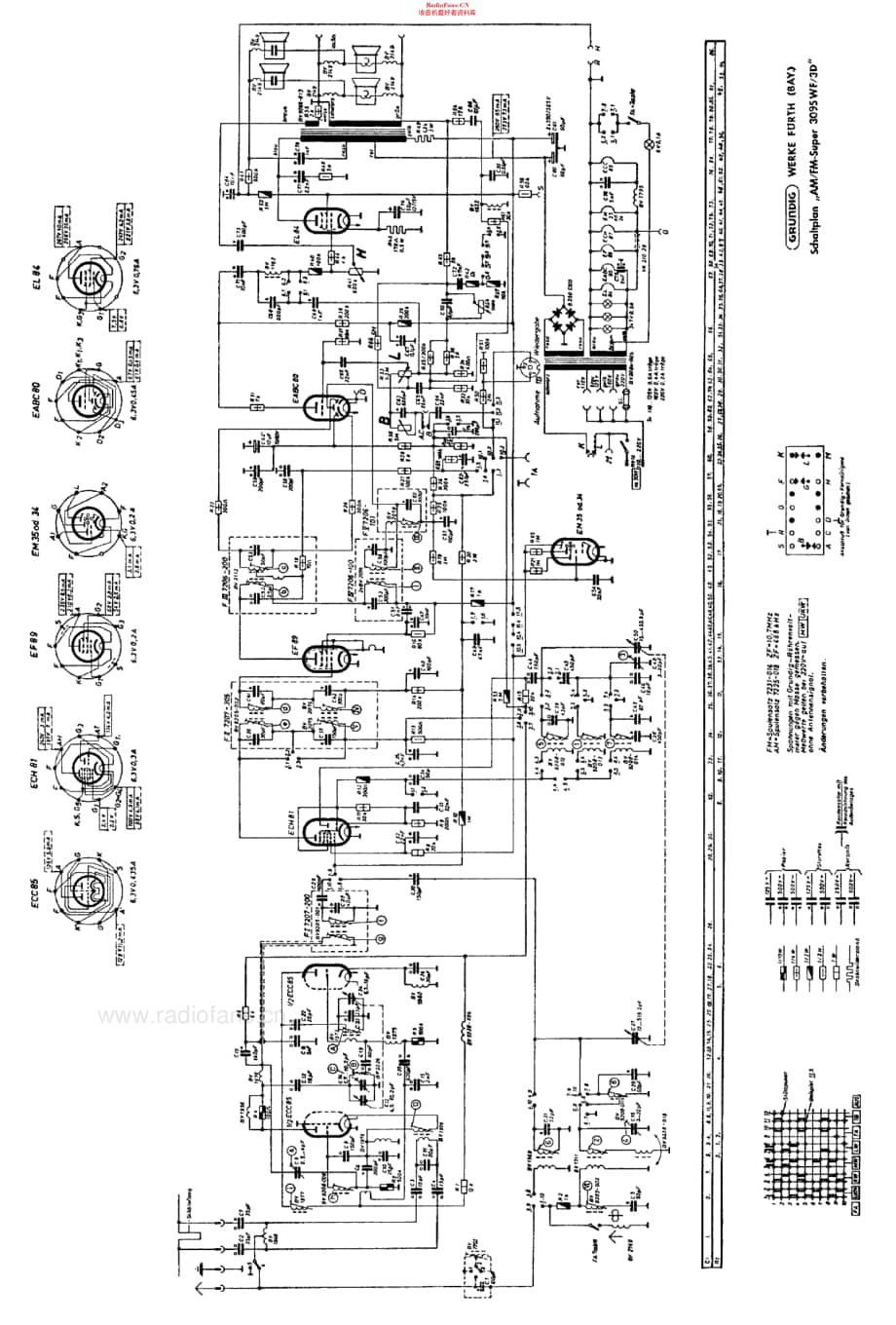 Grundig_3095WF维修电路原理图.pdf_第3页