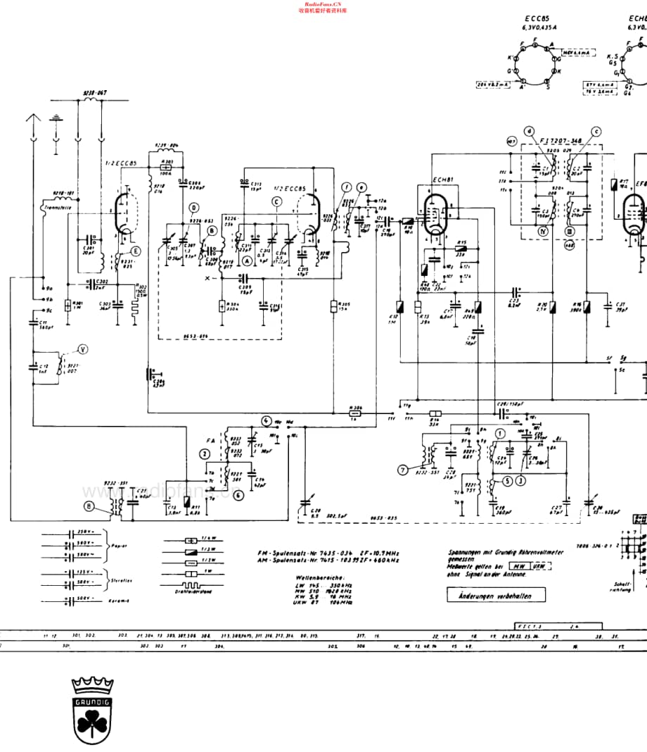 Grundig_2360维修电路原理图.pdf_第2页