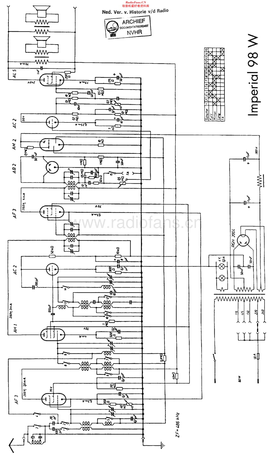 Imperial_98W维修电路原理图.pdf_第1页