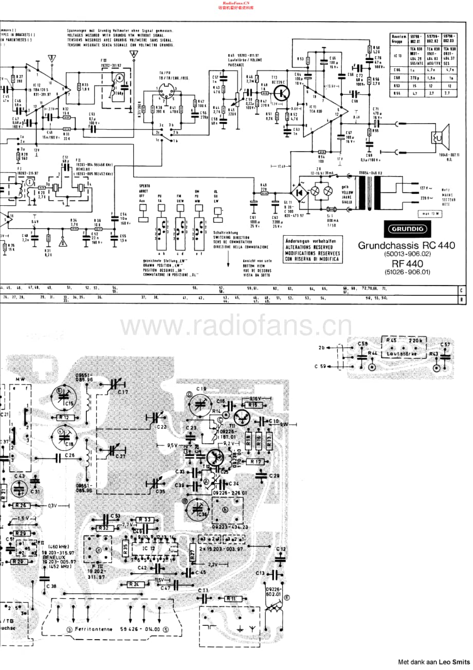 Grundig_RF440维修电路原理图.pdf_第2页