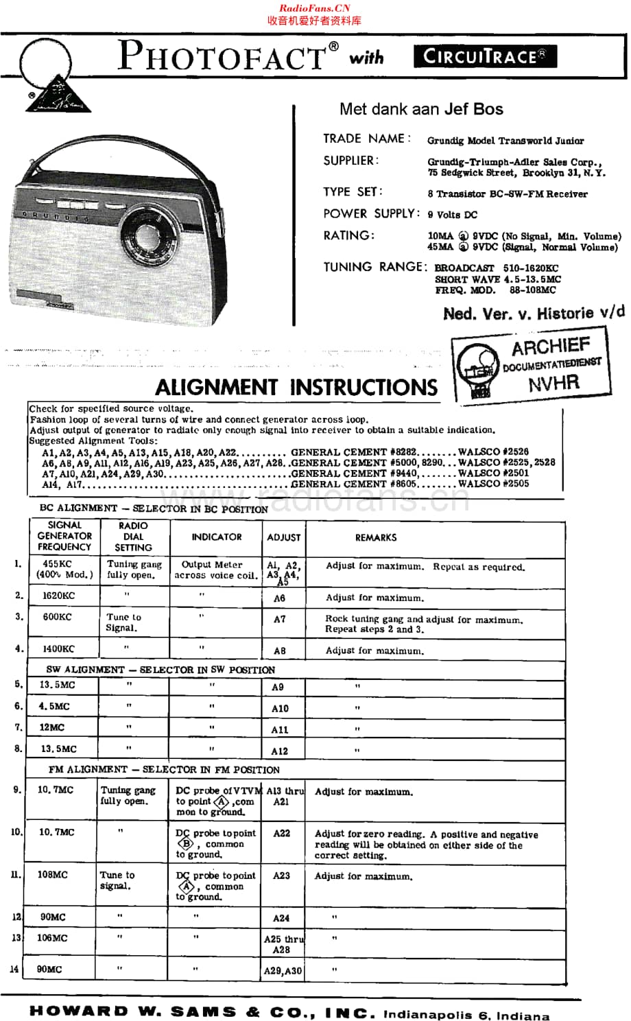 Grundig_TransworldJunior维修电路原理图.pdf_第1页