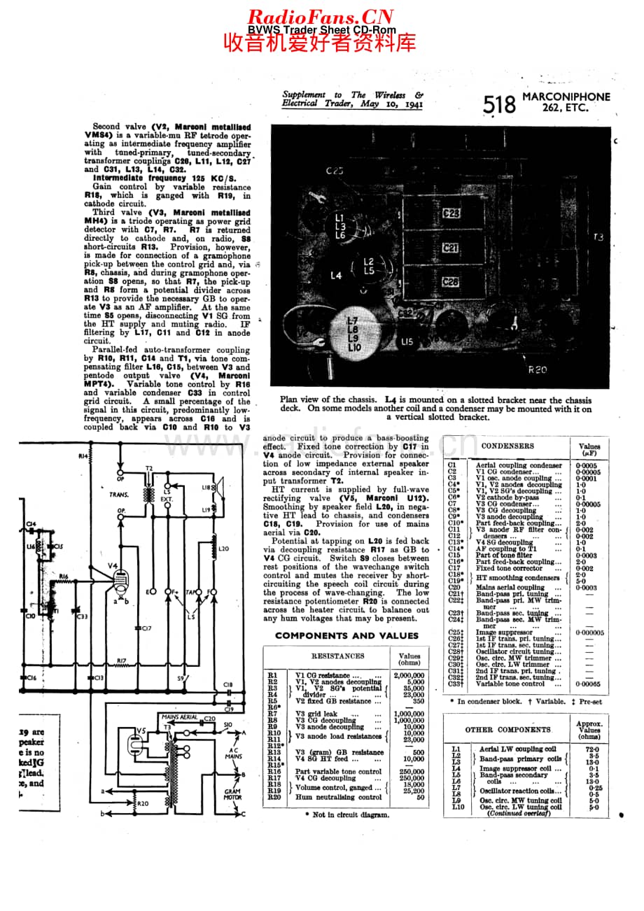 HMV_438维修电路原理图.pdf_第2页