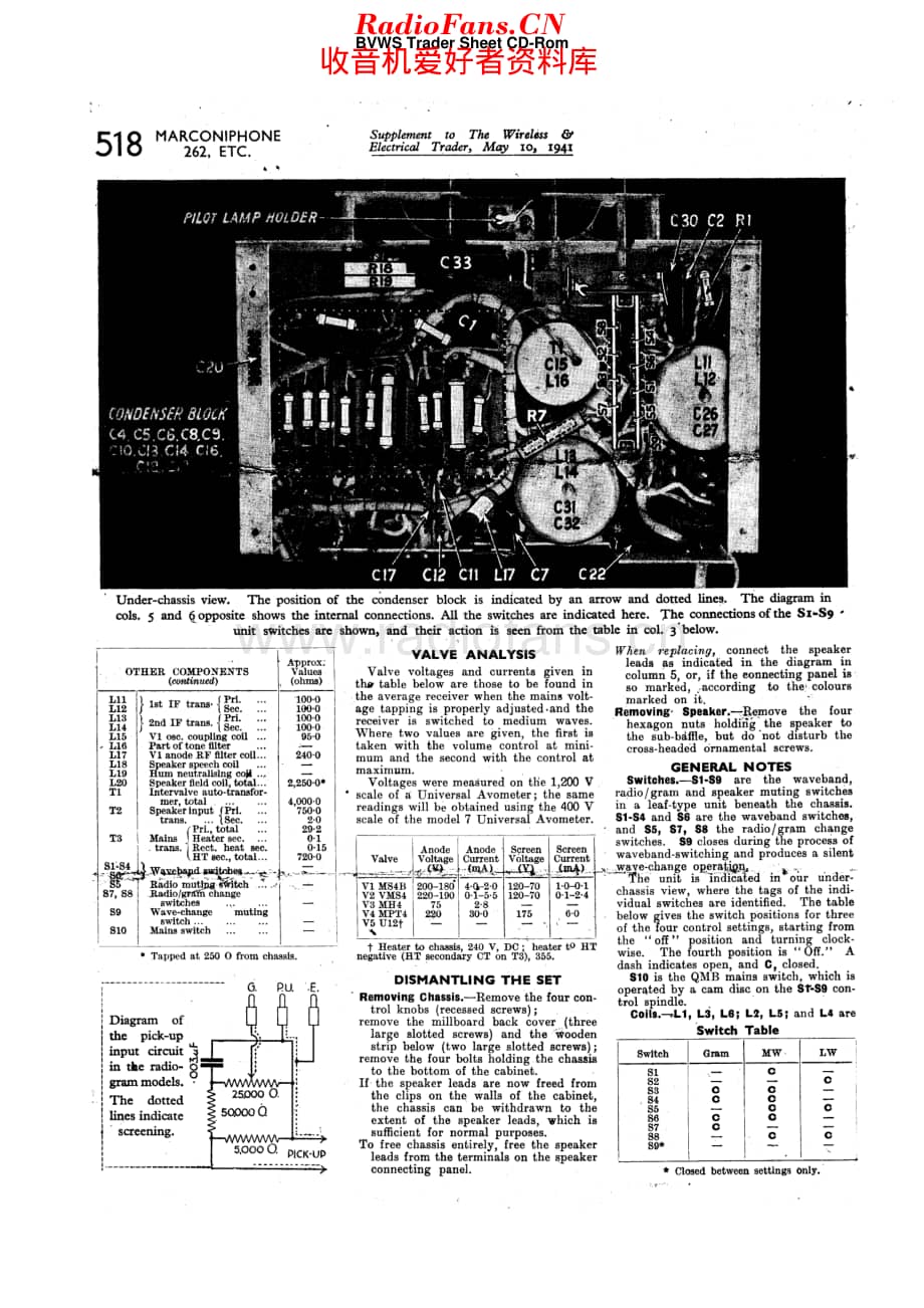 HMV_438维修电路原理图.pdf_第3页