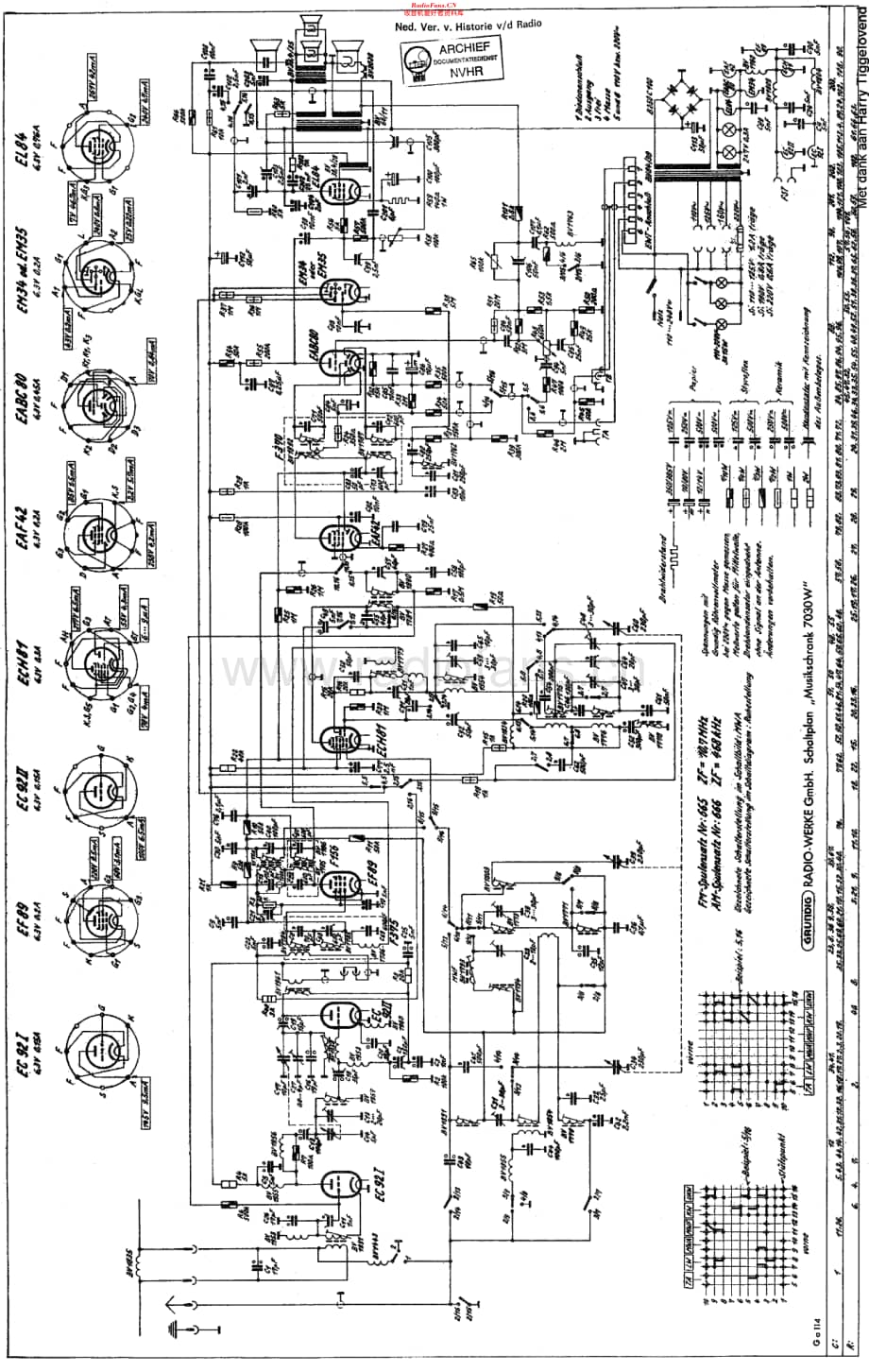 Grundig_7030W维修电路原理图.pdf_第1页