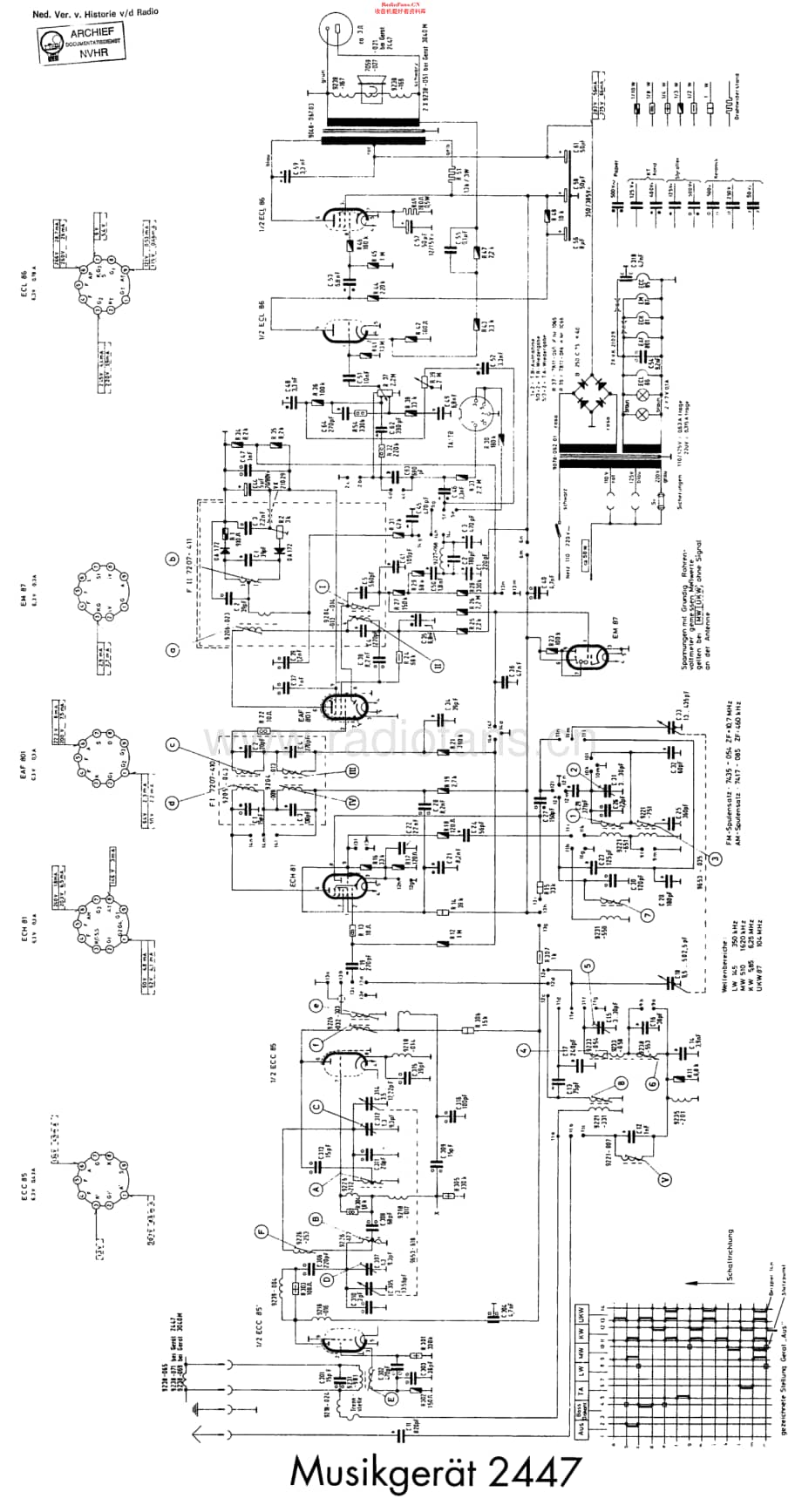 Grundig_2447维修电路原理图.pdf_第1页