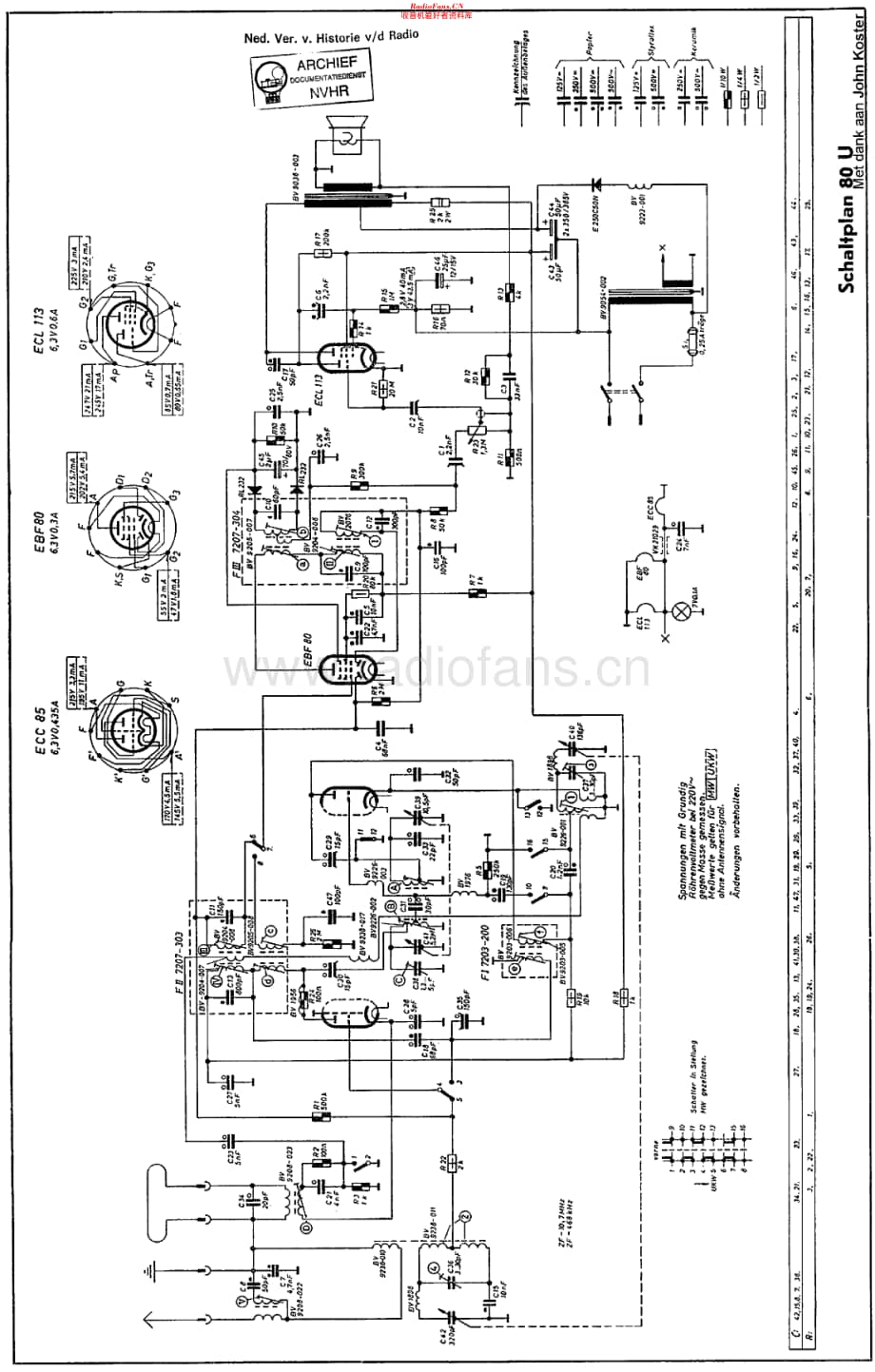 Grundig_80U维修电路原理图.pdf_第1页