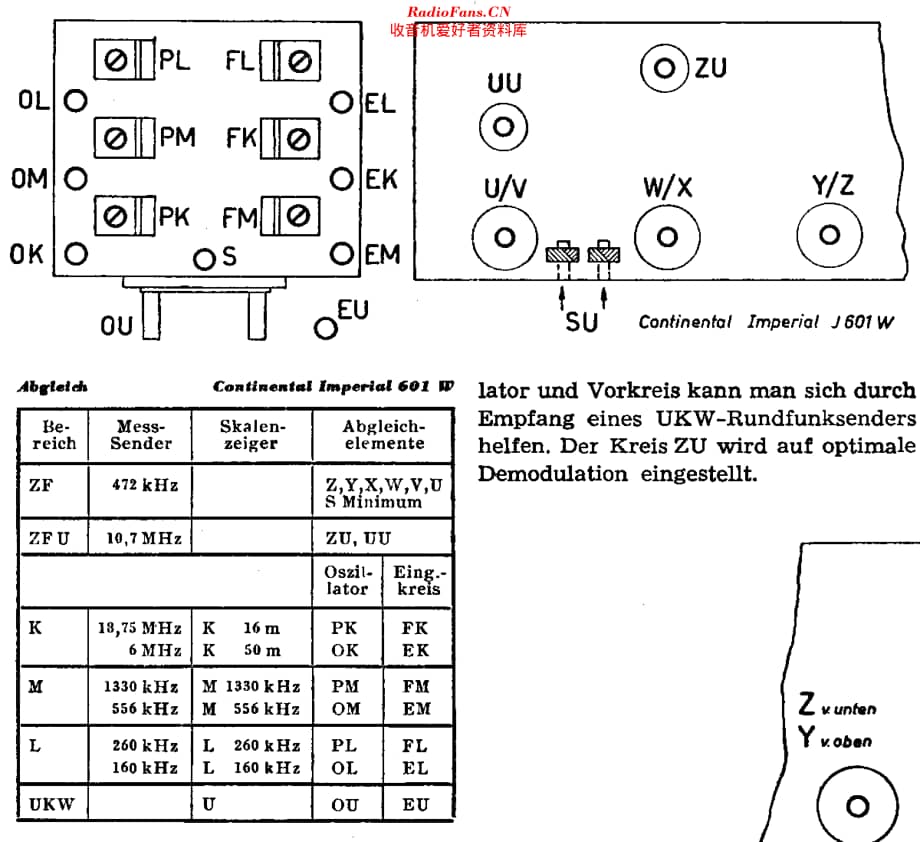 Imperial_601W维修电路原理图.pdf_第3页