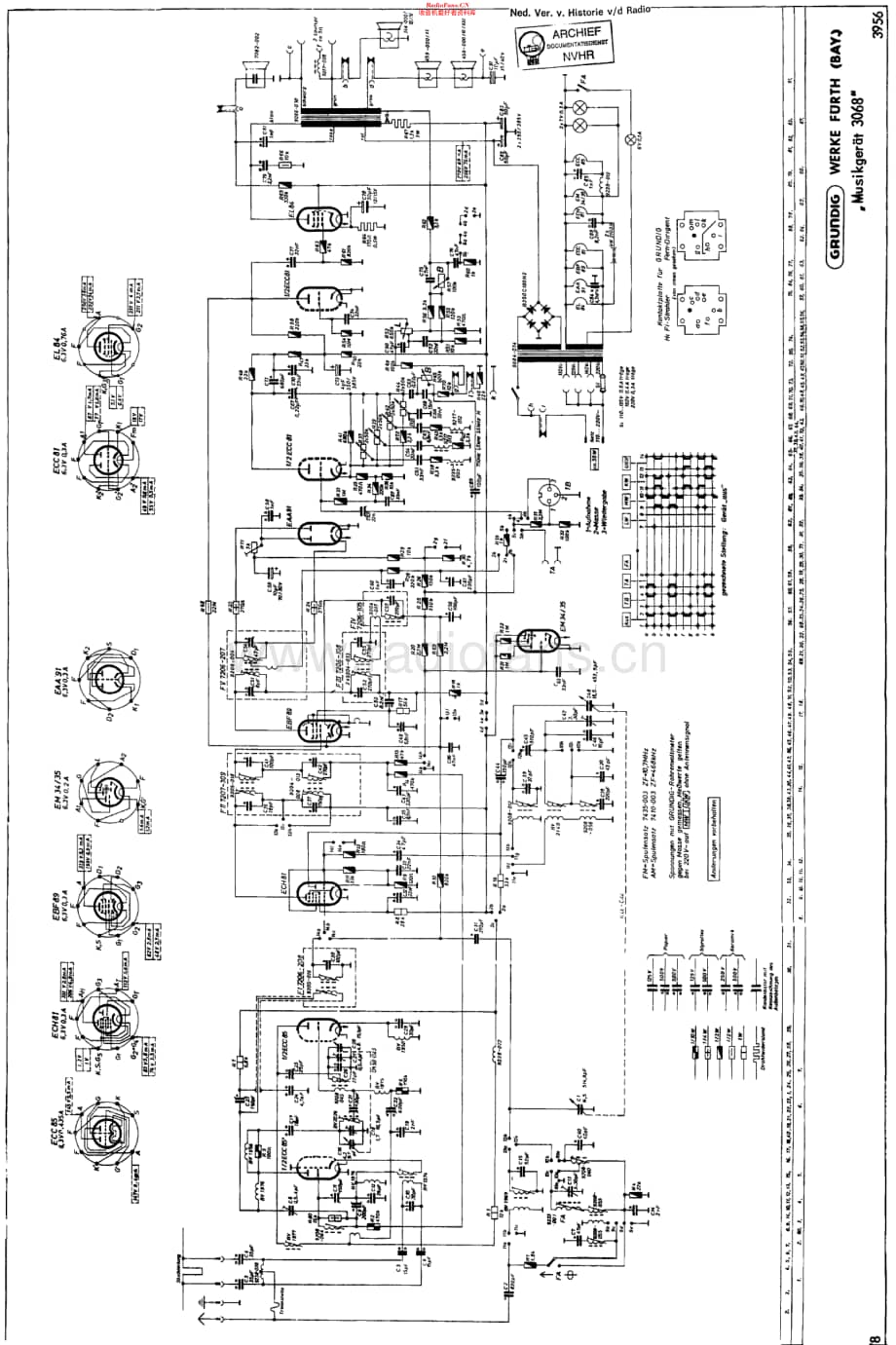 Grundig_3068维修电路原理图.pdf_第1页