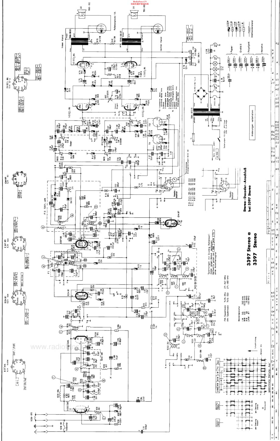 Grundig_3397维修电路原理图.pdf_第3页