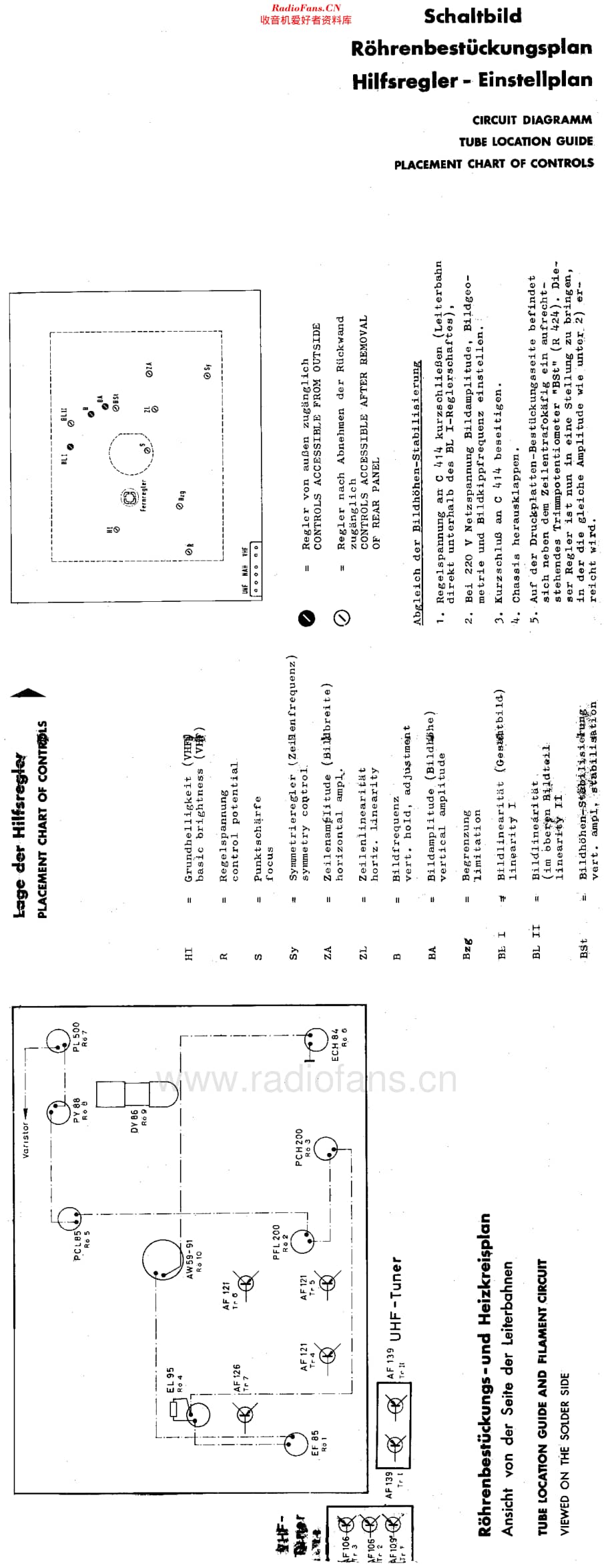 Grundig_T300a维修电路原理图.pdf_第3页