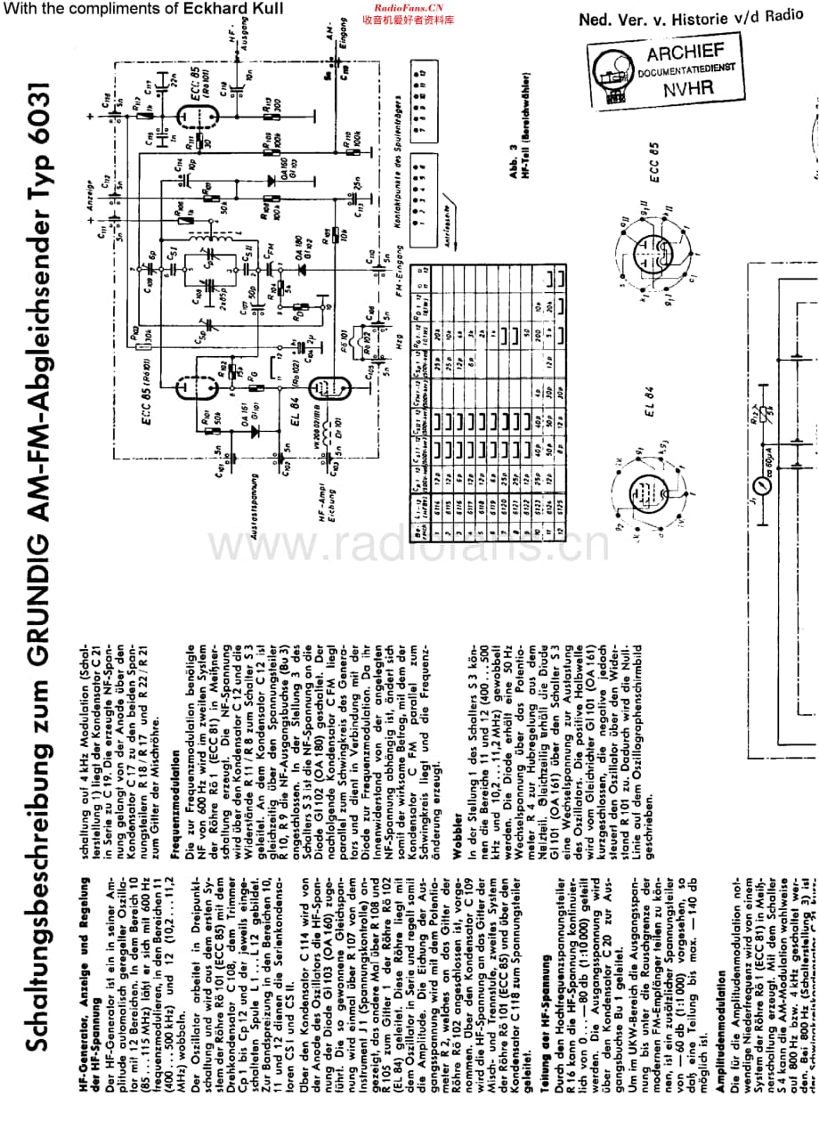 Grundig_6031维修电路原理图.pdf_第1页