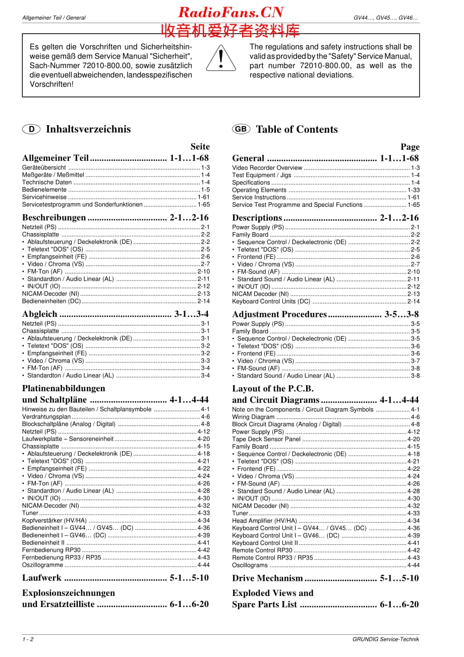 Grundig_GV450维修电路原理图.pdf_第2页