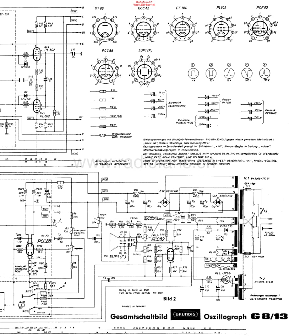 Grundig_G8-13维修电路原理图.pdf_第2页