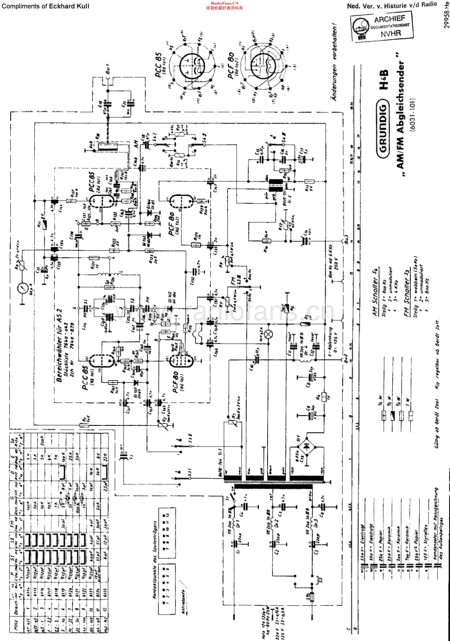 Grundig_AS2维修电路原理图.pdf_第1页