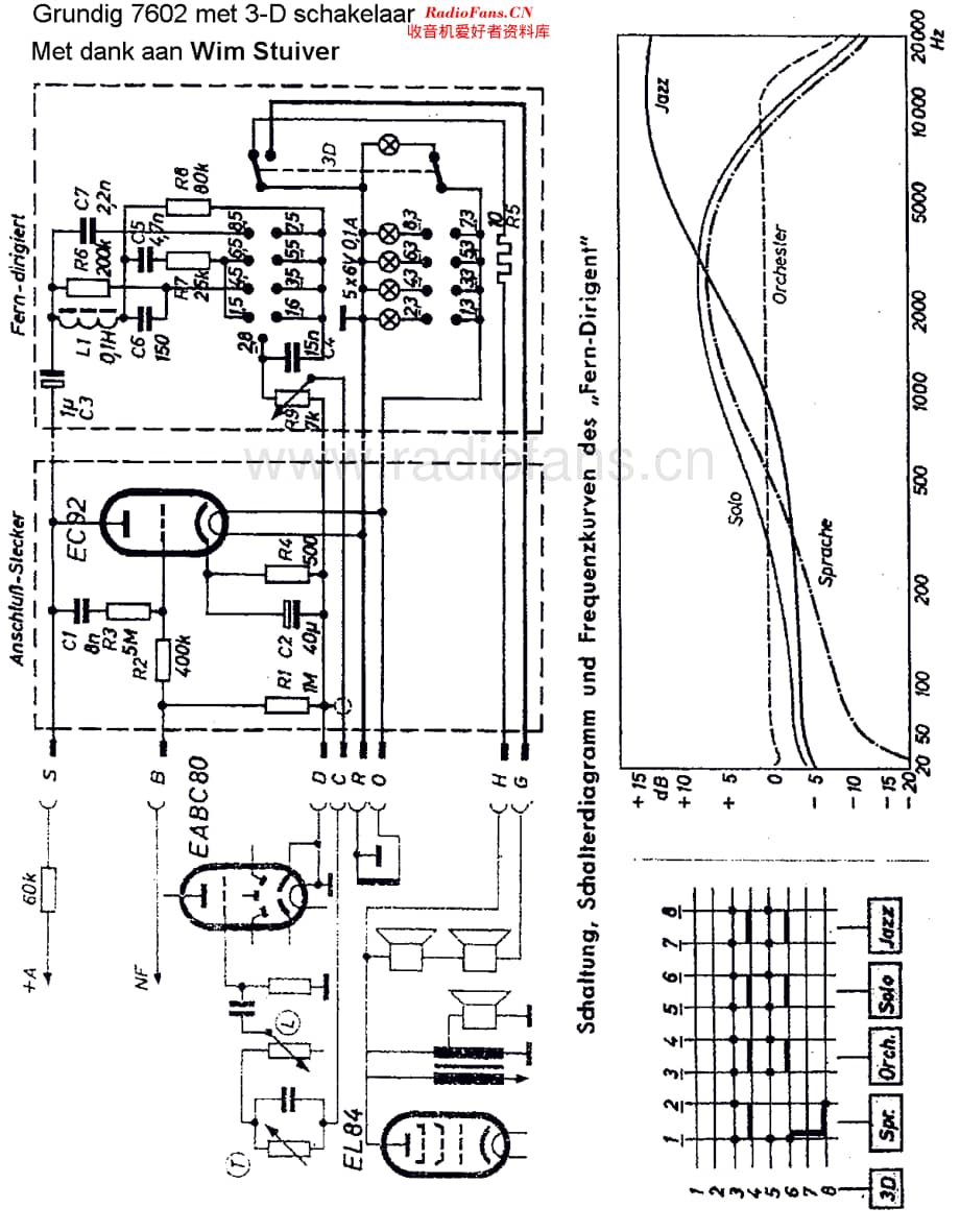 Grundig_7602维修电路原理图.pdf_第2页