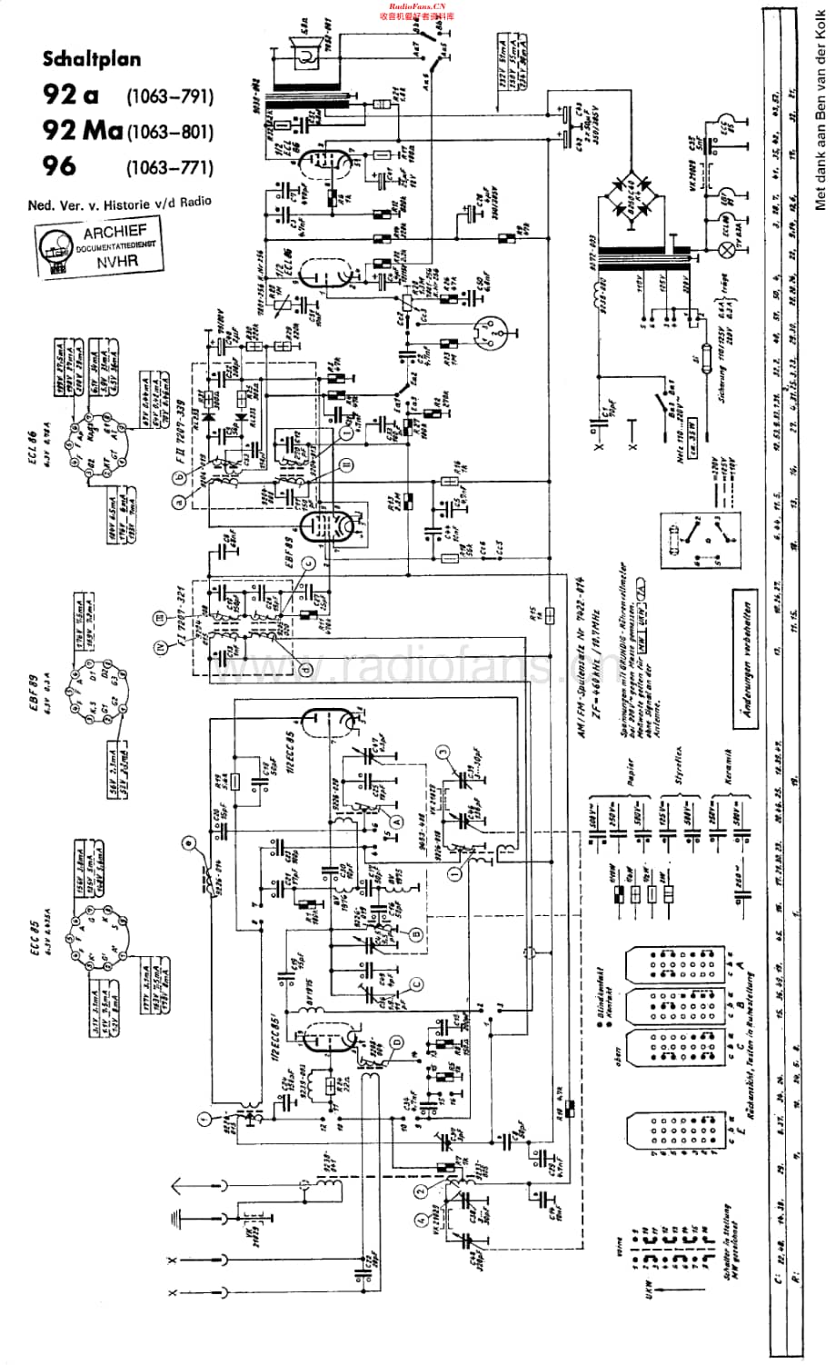 Grundig_96维修电路原理图.pdf_第1页