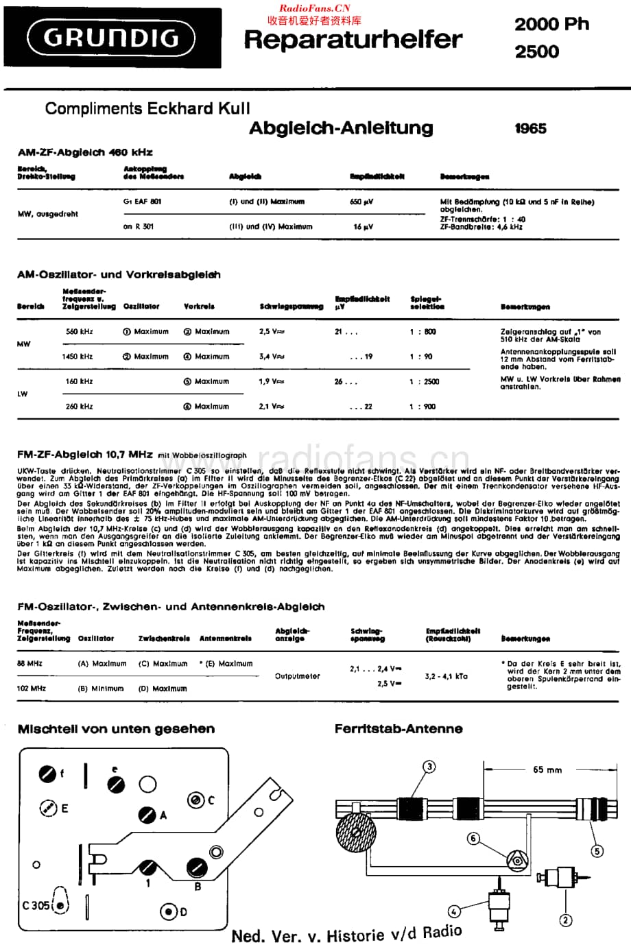 Grundig_2000Ph维修电路原理图.pdf_第1页