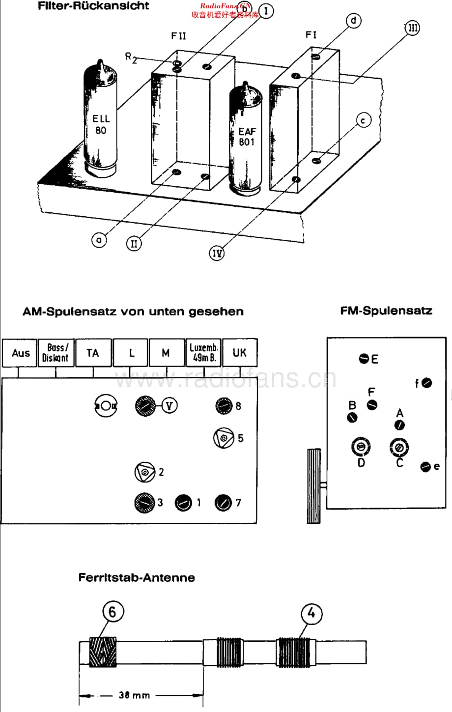 Grundig_3040Ph维修电路原理图.pdf_第3页