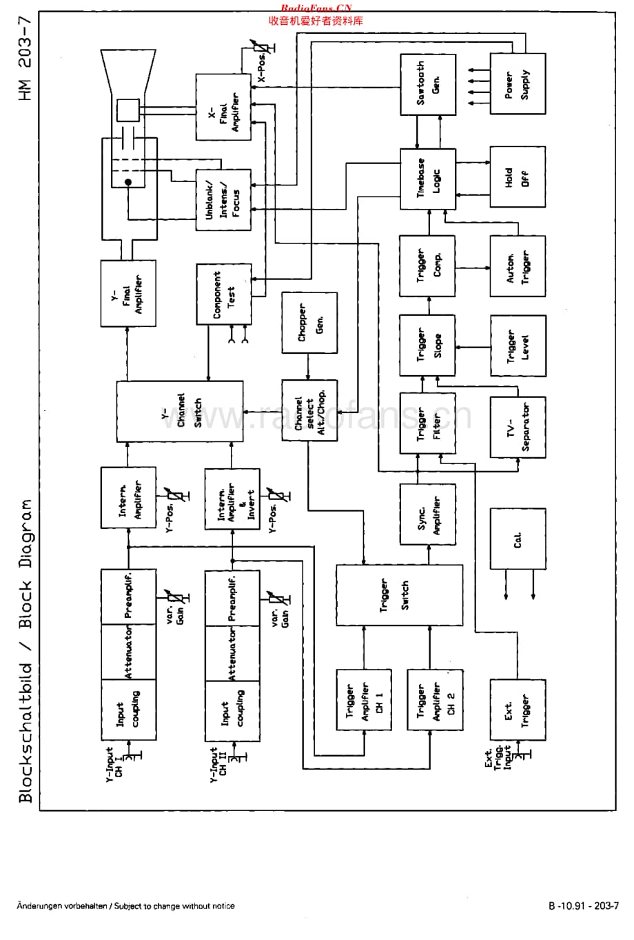 Hameg_HM203-7维修电路原理图.pdf_第2页